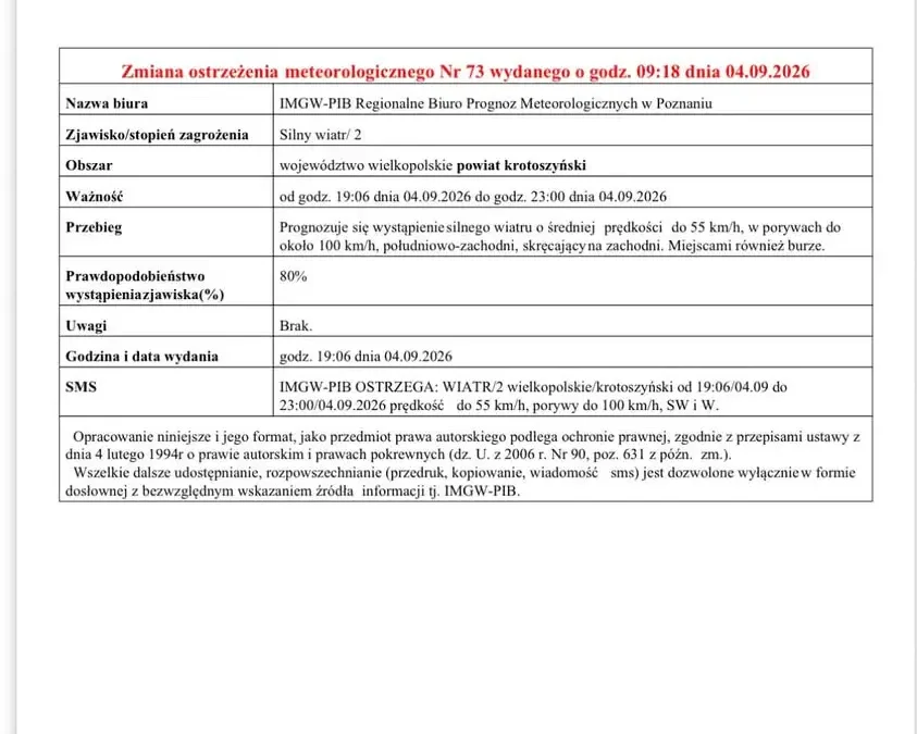 Ostrzeżenie meteorologiczne: silny wiatr w powiecie krotoszyńskim
