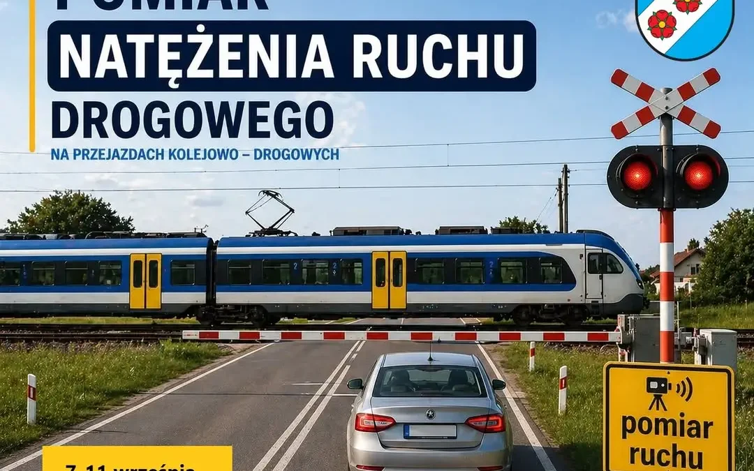 Pomiary natężenia ruchu na przejazdach kolejowych w Wolenicach