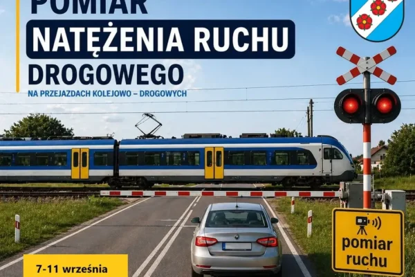 Pomiary natężenia ruchu na przejazdach kolejowych w Wolenicach