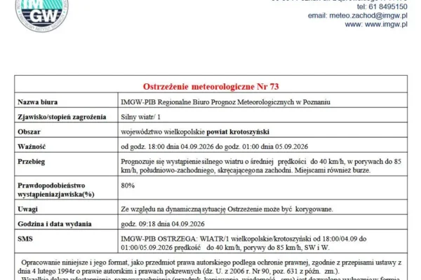Ostrzeżenie IMGW: Silny wiatr w powiecie krotoszyńskim