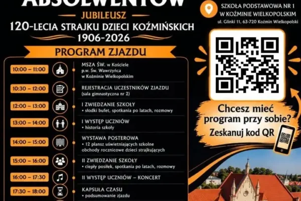 120. rocznica Strajku Dzieci Koźmińskich – obchody i zjazd absolwentów