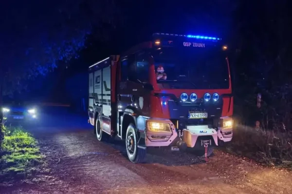 Zgłoszenie eCall w Zdunach — interwencja służb na ul. Mickiewicza