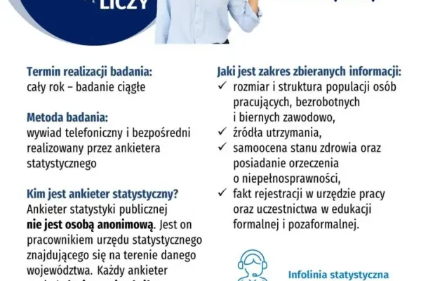 Ankieterzy statystyczni w gminie Rozdrażew – jak zweryfikować ich tożsamość?
